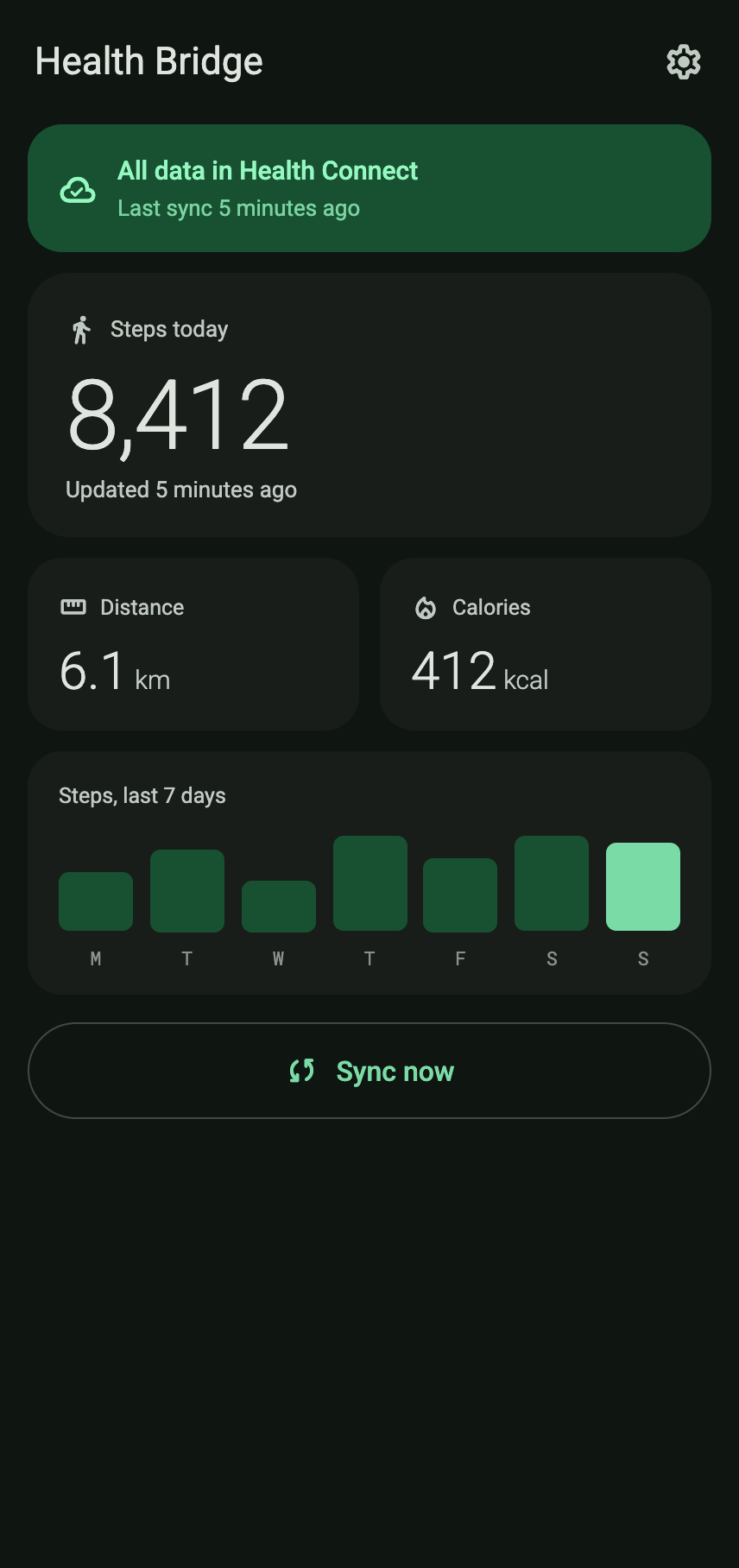 The Health Bridge dashboard, showing today's steps, distance and calories and a seven day step chart.